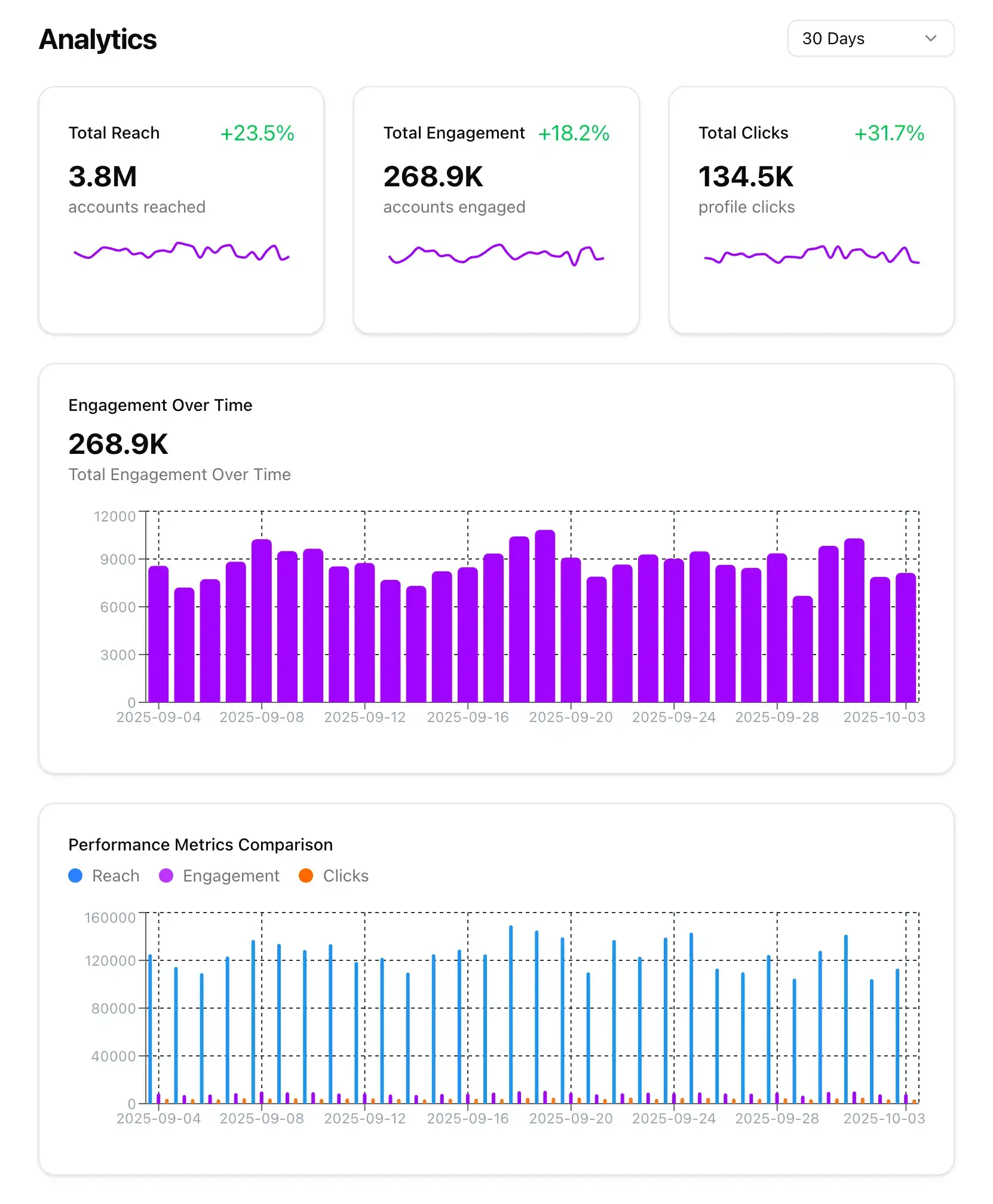 AI social media analytics tool